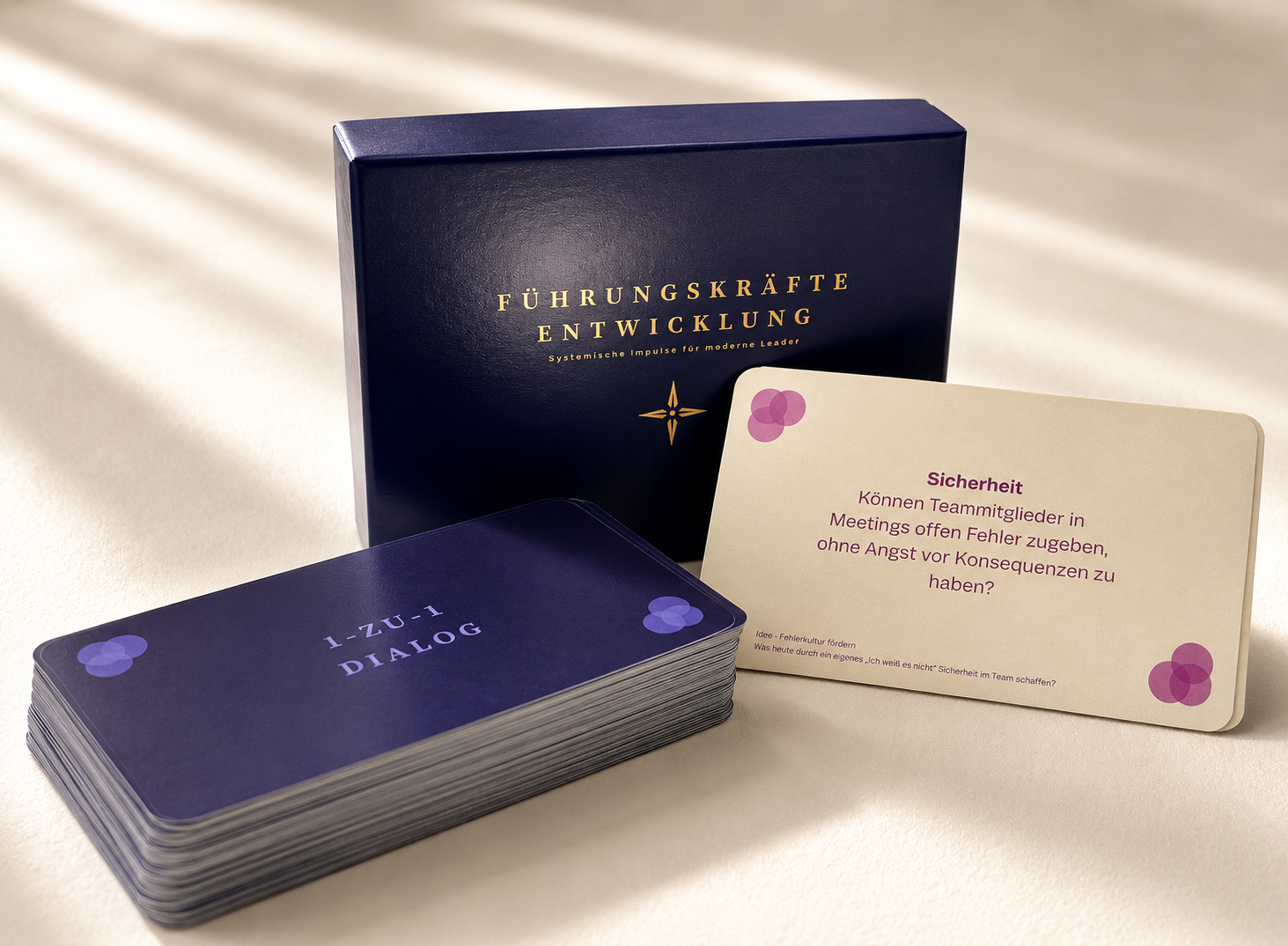 Führungskräfte-Set — SystemAlchemie® Kartenset